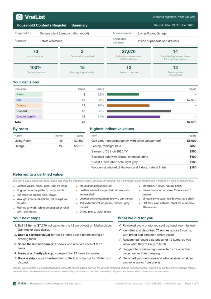 Page 1 of a VraiList sample report: summary of 73 items across two rooms, decisions, indicative values and next steps